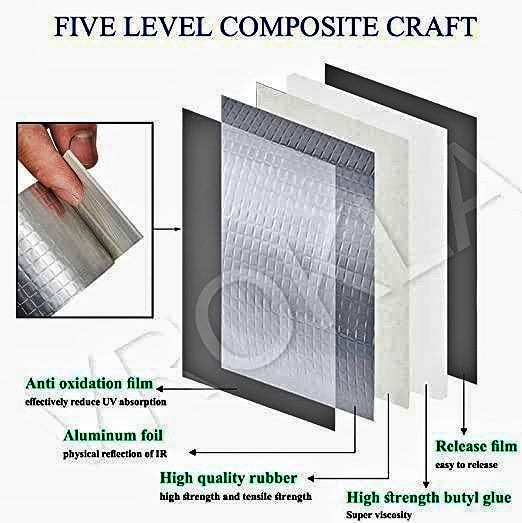 Leakage Solution Aluminum Foil Tape for Surface Crack